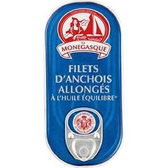 Filets d'anchois allonges a l'huile equilibre