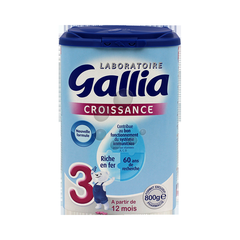 Gallia - Croissance